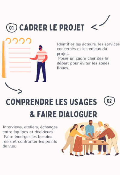 Faire parler les équipes et faire émerger les vrais besoins